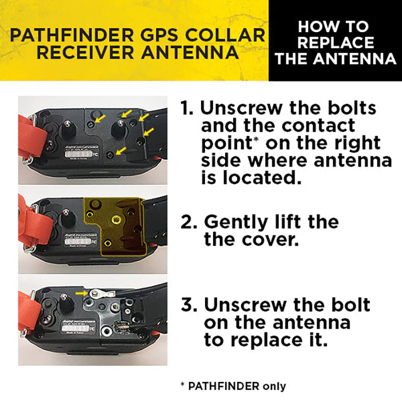 Replace Antenna For Dogtra Pathfinder Collar