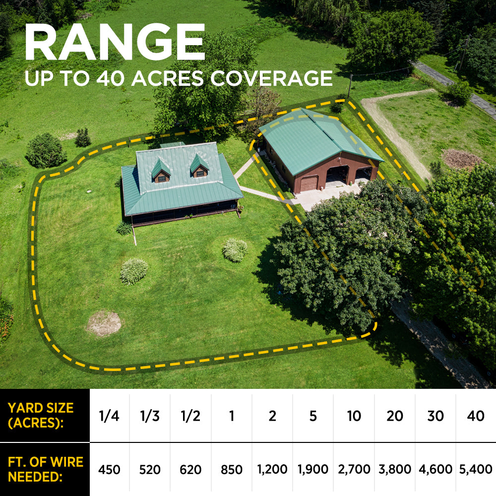 Dogtra EF3500 Invisible Dog Fence