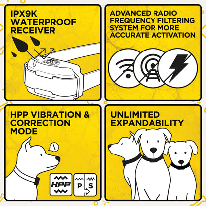 Dogtra EF3500 Invisible Dog Fence