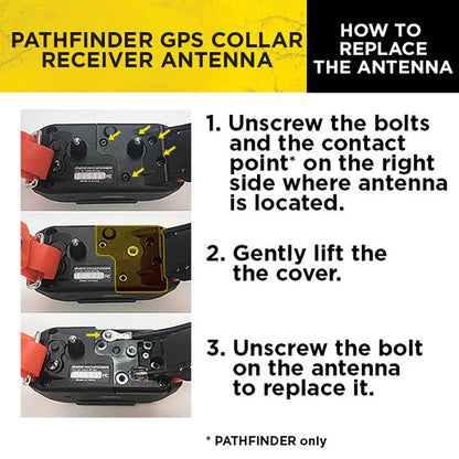 Replace Antenna For Dogtra Pathfinder Collar