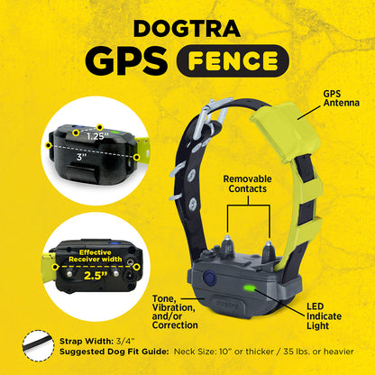 Dogtra GPS Dog Fence