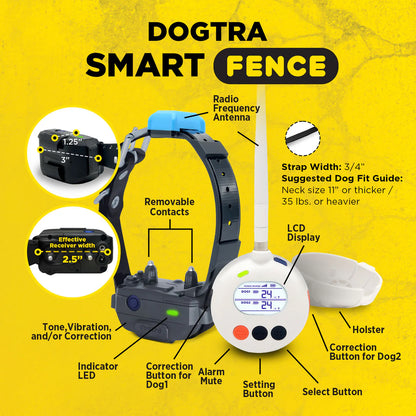 Dogtra Smart Radio Dog Fence