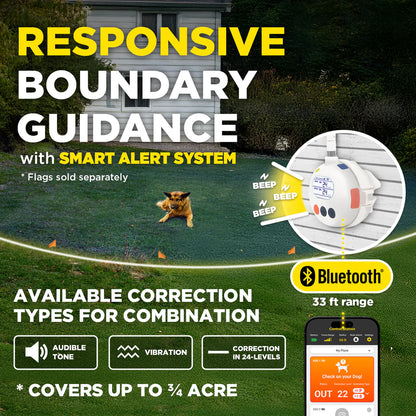 Dogtra Smart Radio Dog Fence